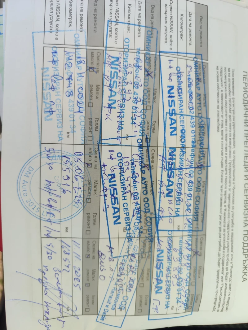 Nissan Navara 2.3 dci, снимка 15 - Автомобили и джипове - 53007651