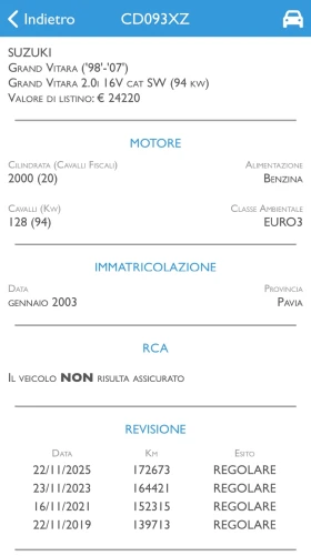Suzuki Grand vitara 2.0i -128kc Италия 4х4 НАЛИЧЕН!!! - 7400 € / 14473.14 лв. - 44678852 12