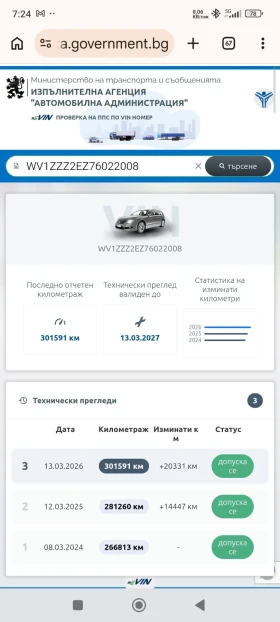VW Crafter 2.5 163КС. XXL, снимка 12