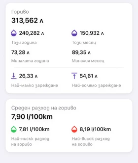 Opel Vectra 2.2 OPC LINE, снимка 13