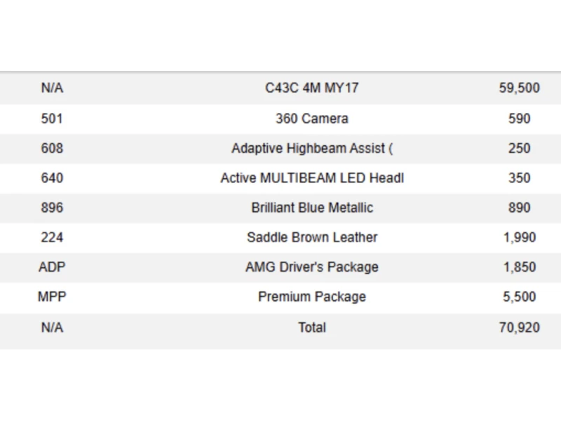 Mercedes-Benz C 43 AMG AMG | COUPE | PREMIUM PKG | 19 IN, снимка 17 - Автомобили и джипове - 53215884