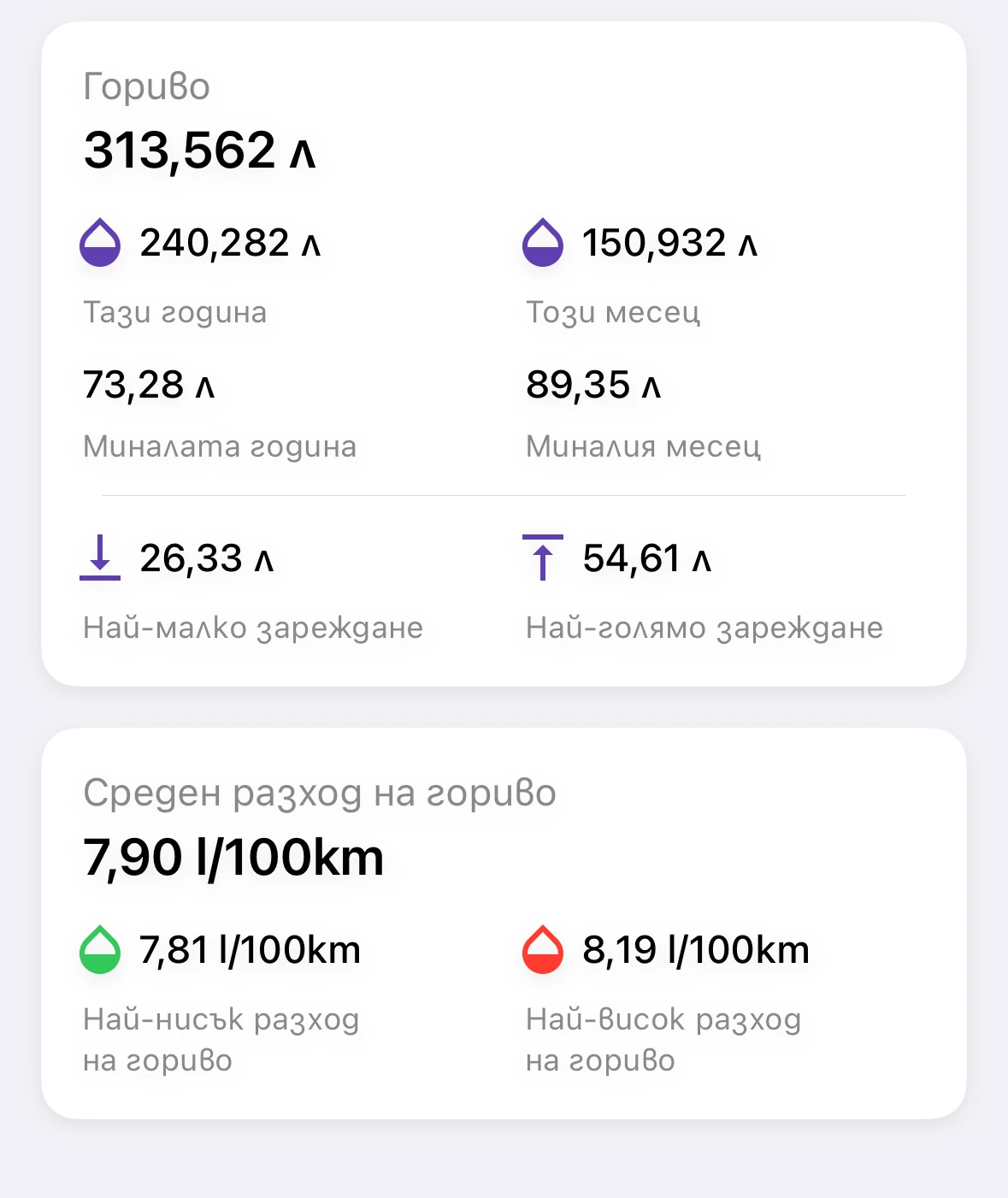 Opel Vectra 2.2 OPC LINE | Mobile.bg � ����������� 13