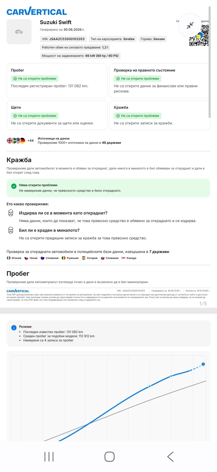 Suzuki Swift, снимка 12 - Автомобили и джипове - 55149615