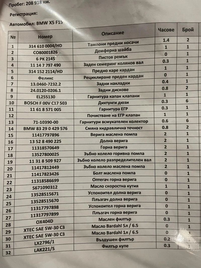 BMW X5, снимка 15 - Автомобили и джипове - 46352871