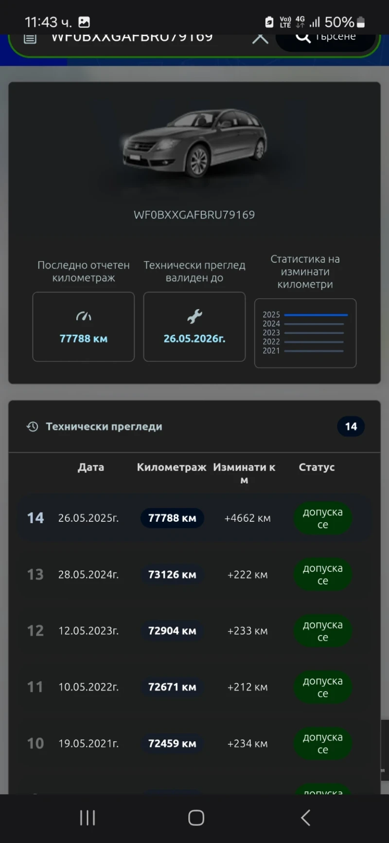 Ford Fiesta, снимка 12 - Автомобили и джипове - 52435574