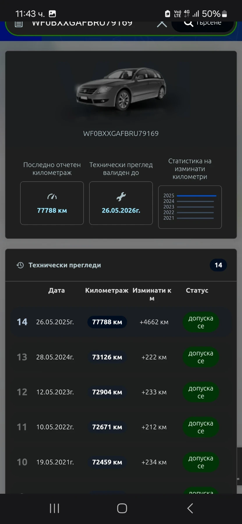 Ford Fiesta | Mobile.bg   12