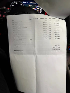 Audi A6 Allroad Напълно обсужен личин автомобил Лизинг  - 15500 € / 30315.36 лв. - 70902074 17