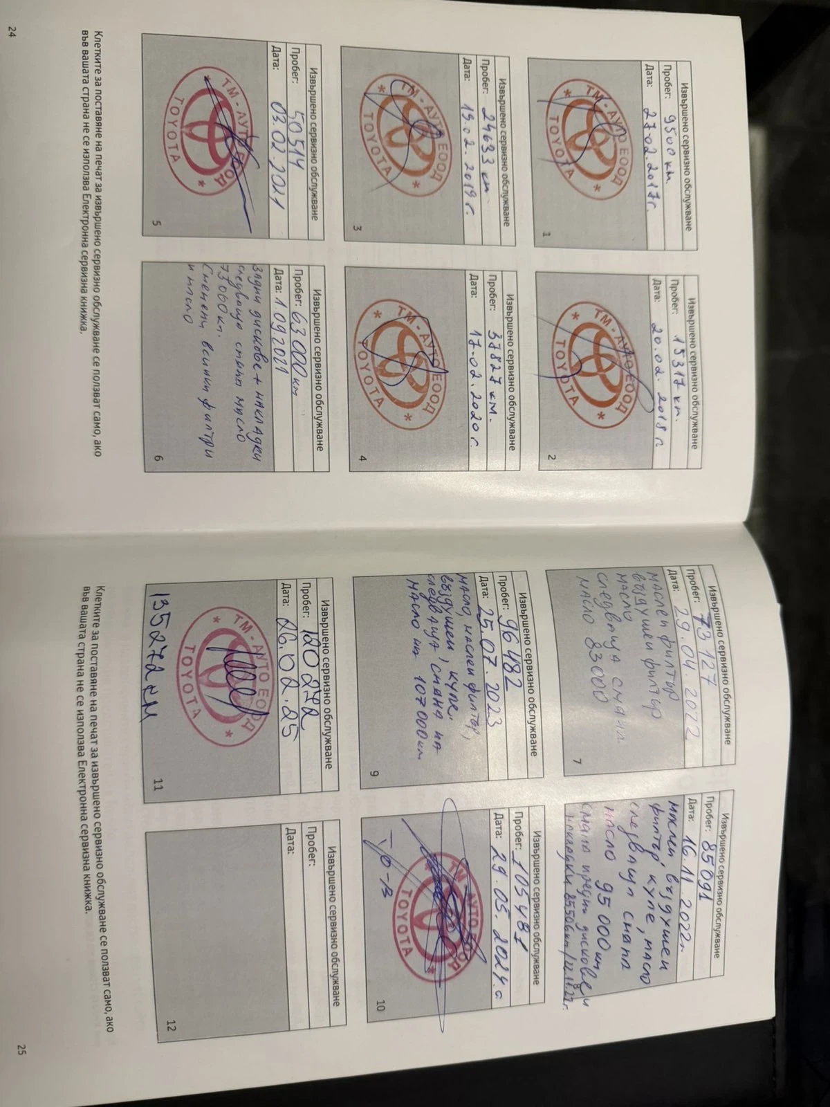 Toyota Avensis �������� ������� | Mobile.bg � ����������� 13