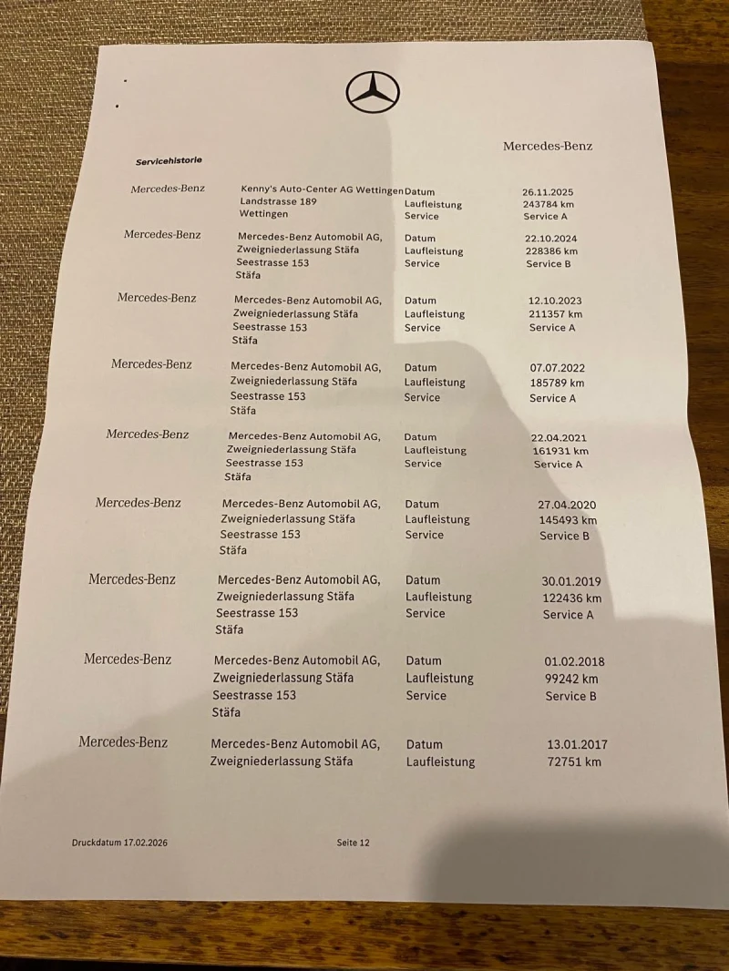 Mercedes-Benz C 250 #ШВЕЙЦАРИЯ, снимка 8 - Автомобили и джипове - 53576302