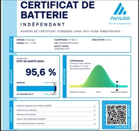 VW ID.3 Pro S/Термопомпа/360, снимка 14