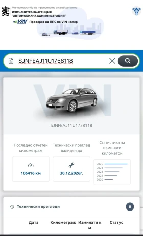Nissan Qashqai, снимка 12