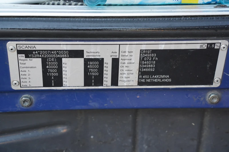 Scania R 450, снимка 8 - Камиони - 53205263