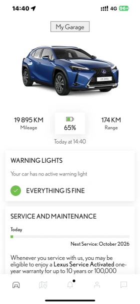 Lexus UX 300e Lux, снимка 17