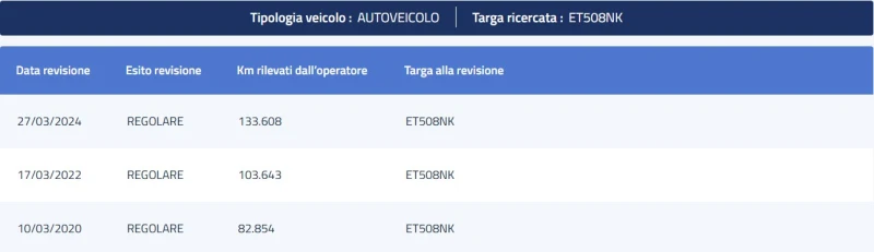 Hyundai IX35 2.0CRDI XPOSSIBLE, снимка 16 - Автомобили и джипове - 37740783