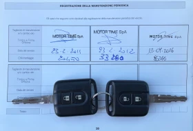 Nissan Qashqai 1.5 dCi  - 3900 € / 7627.74 лв. - 92833411 16