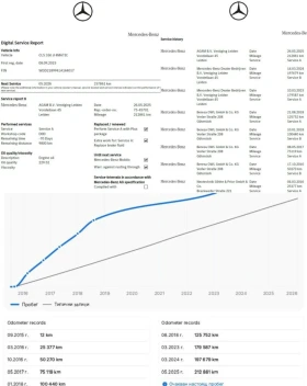 Mercedes-Benz CLS 350 AMG LINE, снимка 15