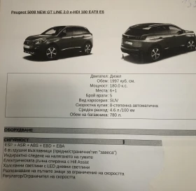 Peugeot 5008 | Mobile.bg    7