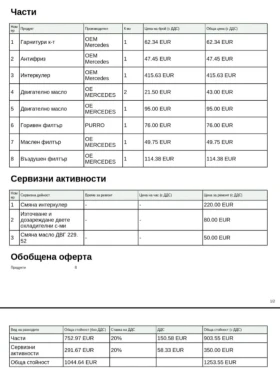 Mercedes-Benz GLC 220 Off Road ����� 9G Tronic 4Matic | Mobile.bg � ����� ������ 16