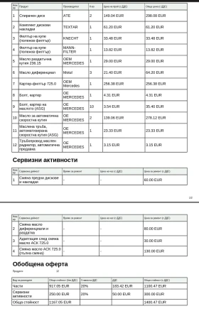 Mercedes-Benz GLC 220 Off Road ����� 9G Tronic 4Matic | Mobile.bg � ����� ������ 15