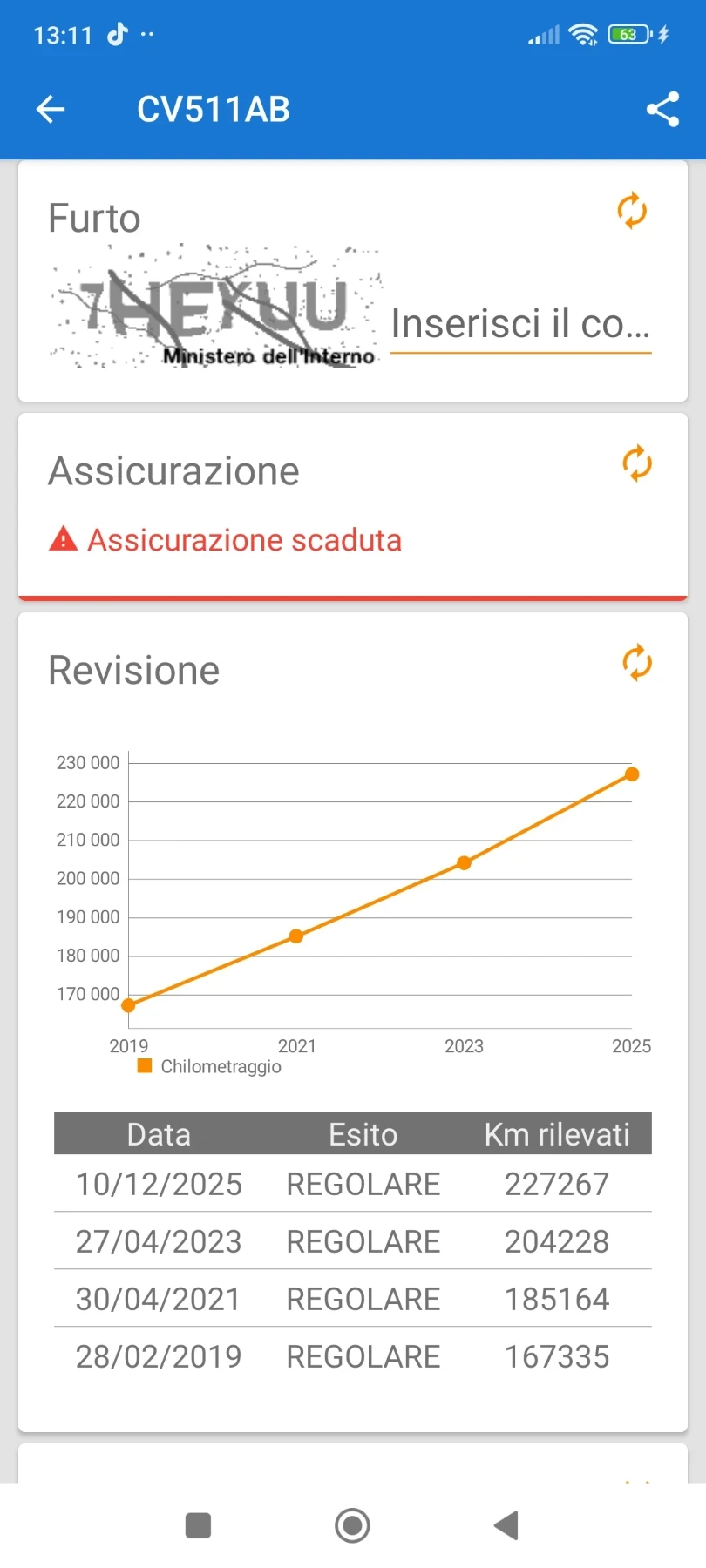 Toyota Rav4 2.0d4d 116kc | Mobile.bg � ����������� 17
