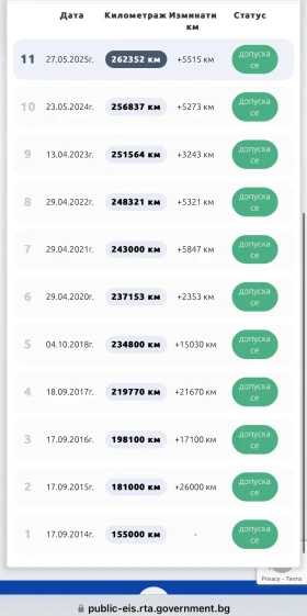 Mercedes-Benz E 350 AVANTGARDE / ВТОРИ СОБСТВЕНИК / 14 ГОДИНИ ИСТОРИЯ , снимка 16