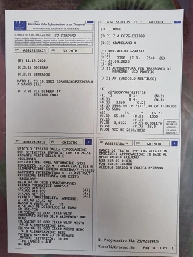 Opel Grandland X 1.6 benz/plug, hibrid/ | Mobile.bg � ����� ������ 17