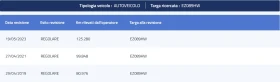 Обява за продажба на Peugeot Partner 1.6HDI OUTDOOR ~Цена по договаряне - изображение 4