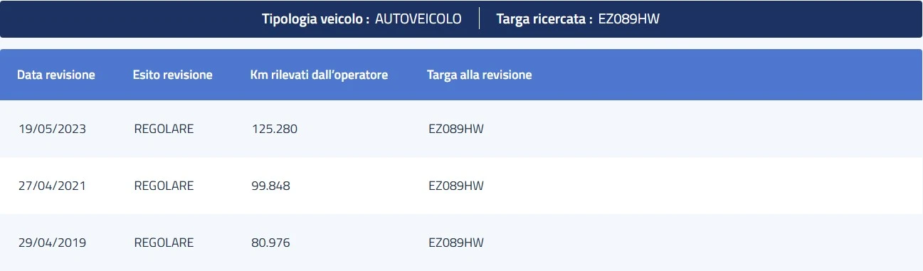 Peugeot Partner 1.6HDI OUTDOOR - изображение 5