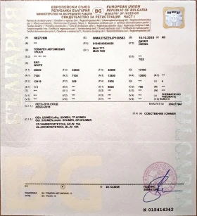 Man Tgs 420, снимка 4