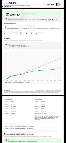 Mercedes-Benz C 220 7g tronic 170кс, снимка 7