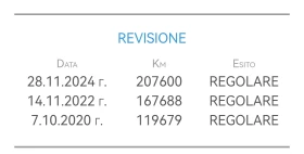 Ford Fiesta 1.5D 75HP TITANIUM LED EU6B - 5500 € / 10757.07 лв. - 26647387 17