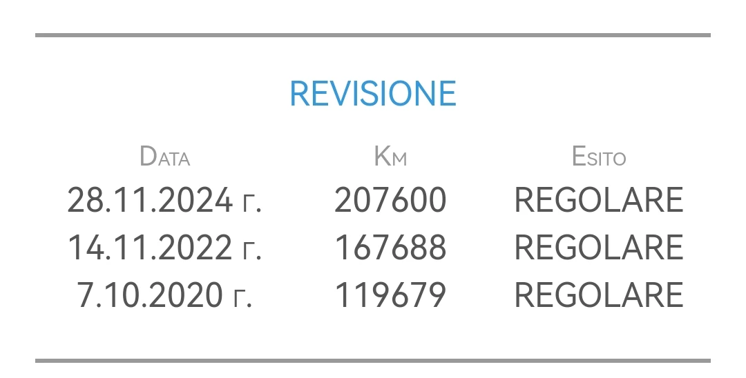 Ford Fiesta 1.5D 75HP TITANIUM LED EU6B, снимка 17 - Автомобили и джипове - 54000792