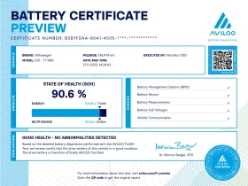 VW ID.5 77 KWH PRO PERFORMANCE.Лизинг , снимка 2