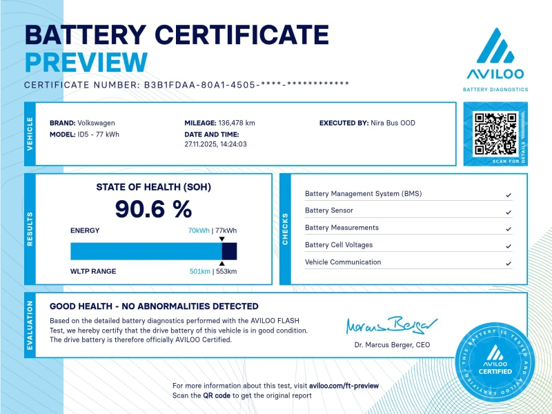 VW ID.5 77 KWH PRO PERFORMANCE.Лизинг , снимка 2 - Автомобили и джипове - 52330612