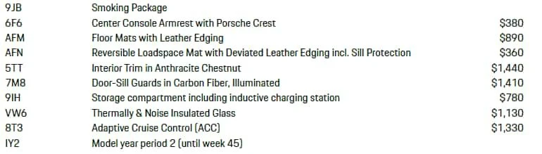 Porsche Macan * GTS * ДИСТРОНИК * ОБДУХВАНЕ * ПАНОРАМА * 360, снимка 16 - Автомобили и джипове - 54141136