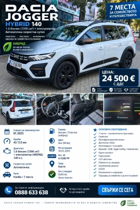 Dacia Jogger 