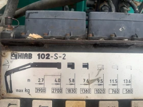 Mercedes-Benz 1824 4x4, clima , снимка 11