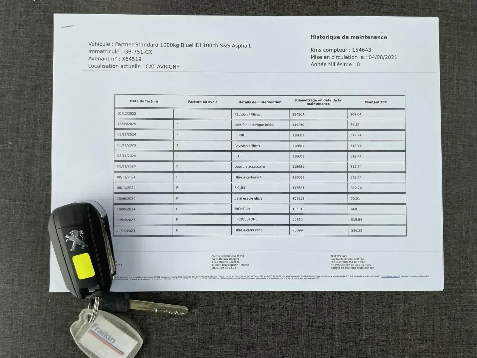 Peugeot Partner BlueHDi 110hp S&S Asphalt | Mobile.bg � ����������� 16