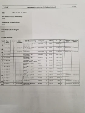 Mercedes-Benz GLC 220 GLK 220 CDI - 29999 лв. - 68510112 17