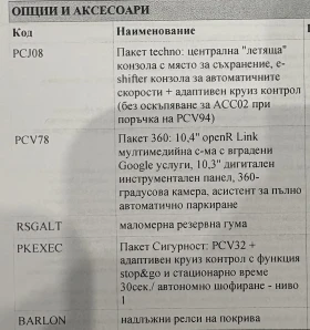 Renault Captur 1.3 EDC 160 Techno, снимка 17