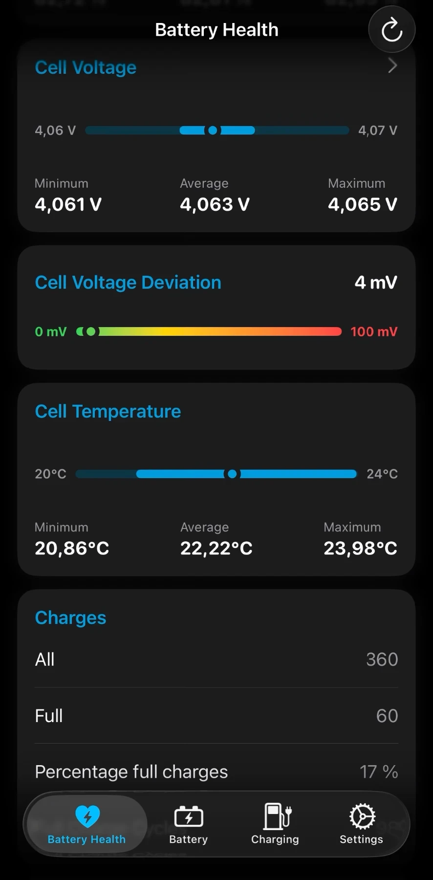 BMW i5 eDrive40 | Mobile.bg � ����������� 12