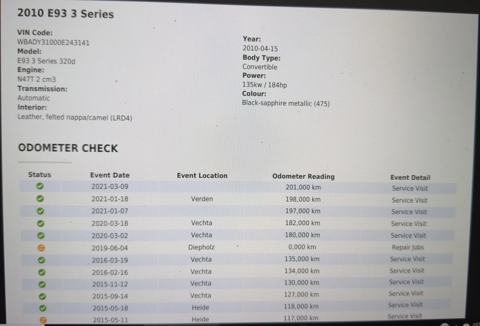 BMW 320, снимка 14 - Автомобили и джипове - 54584511