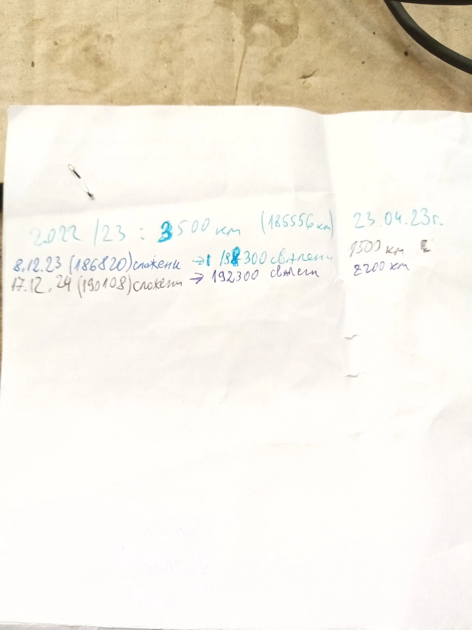 SsangYong Actyon | Mobile.bg   17