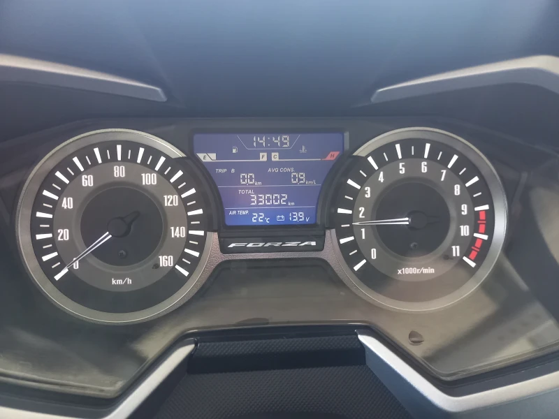 Honda Forza 300 ABS TC LED , снимка 9 - Мотоциклети и мототехника - 50524944