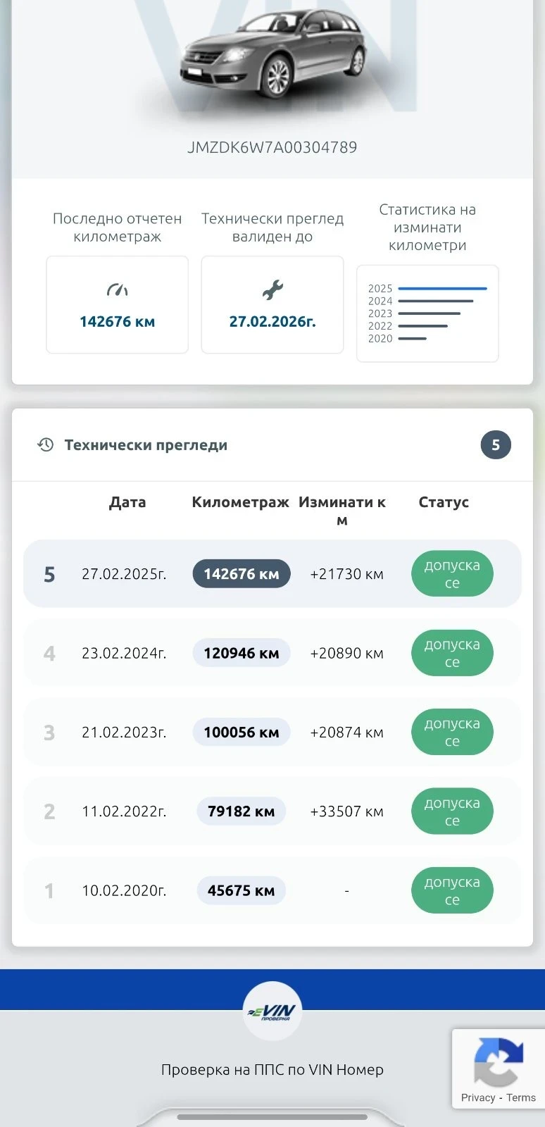 Mazda CX-3, снимка 16 - Автомобили и джипове - 53540661