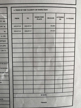 Audi A6 3.0TDI 245HP 144 000KM HUD BOSE ОБДУХВАНЕ - 12990 € / 25406.23 лв. - 86776266 17