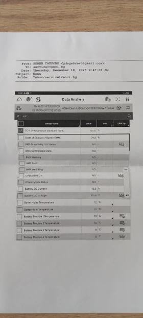 Hyundai Kona - 18600 € / 36378.44 лв. - 17203025 14