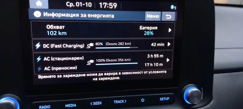 Hyundai Kona, снимка 11 - Автомобили и джипове - 53452861