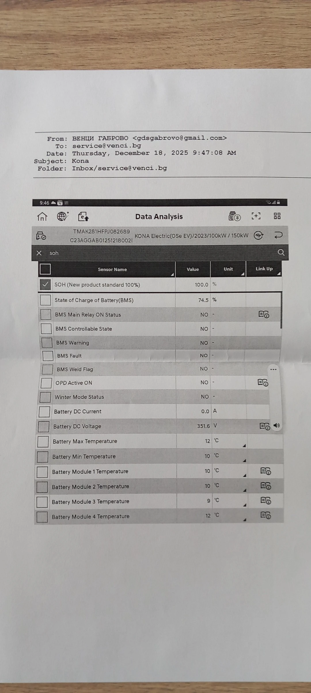 Hyundai Kona | Mobile.bg � ����������� 14