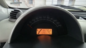Smart Fortwo, снимка 7
